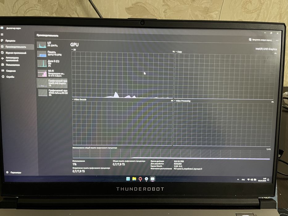 Ноутбук ThundeRobot 911 Plus SD 17.3