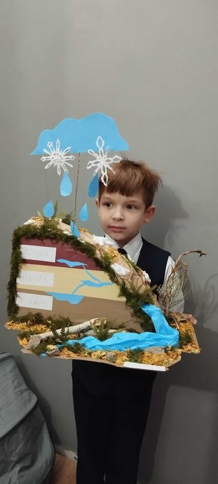 Поделка "откуда появляется родник"