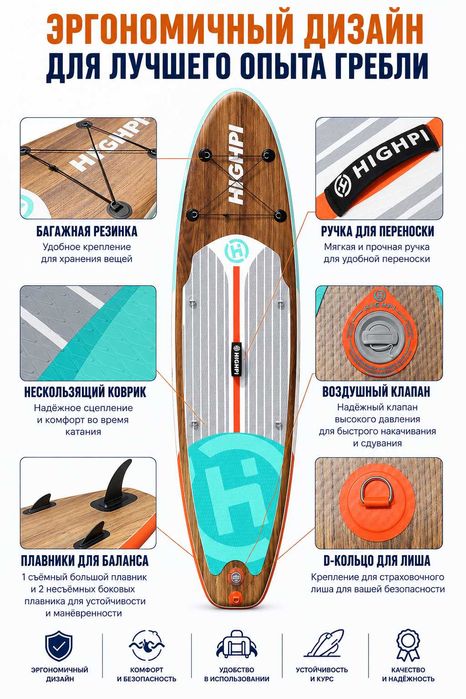 Cапборд Run Wave • HIGHPI • GLOPLE | Sup board