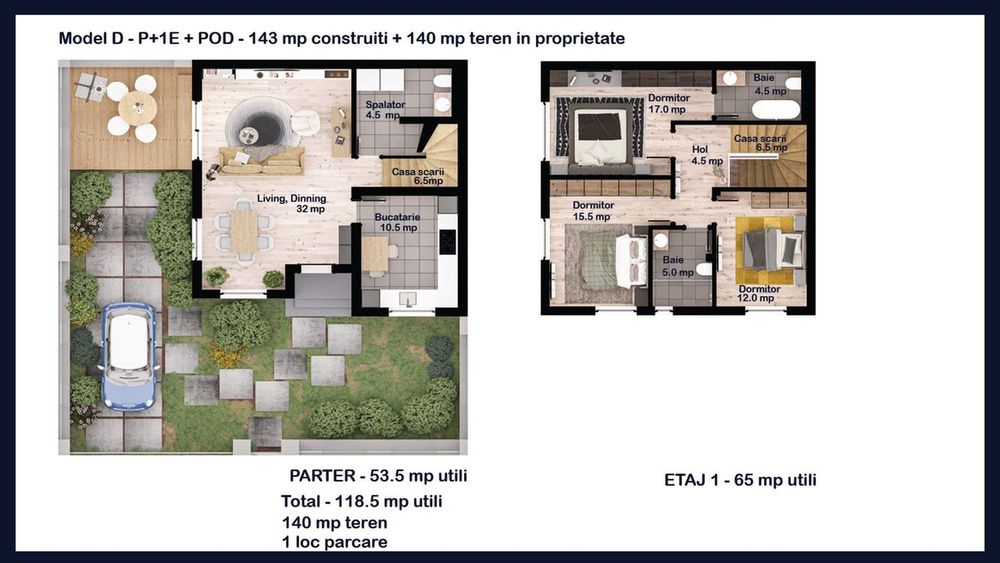 Investitie | Teren cu autorizatie de construire | Bucuresti