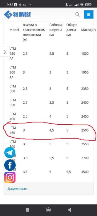 Лазерный планировщик Alper 4.5 м