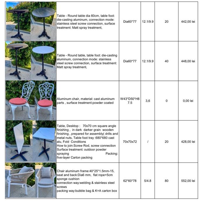 Mobilier Elegant terasa - Diferite mese și scaune din aluminiu