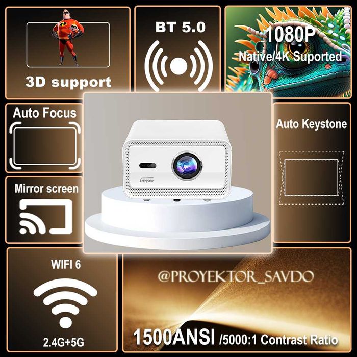 Everycom Cublite Mini – кичик ўлчамли, лекин катта имкониятли проектор