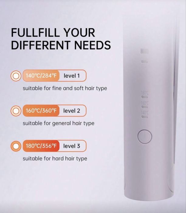 Малка преносима преса за коса