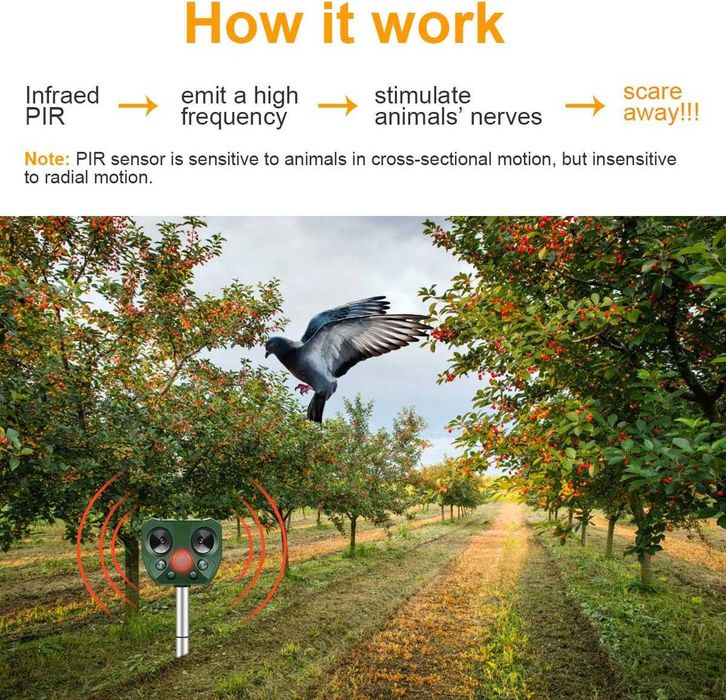 Ультразвуковой отпугиватель птиц, животных на солнечных батареях