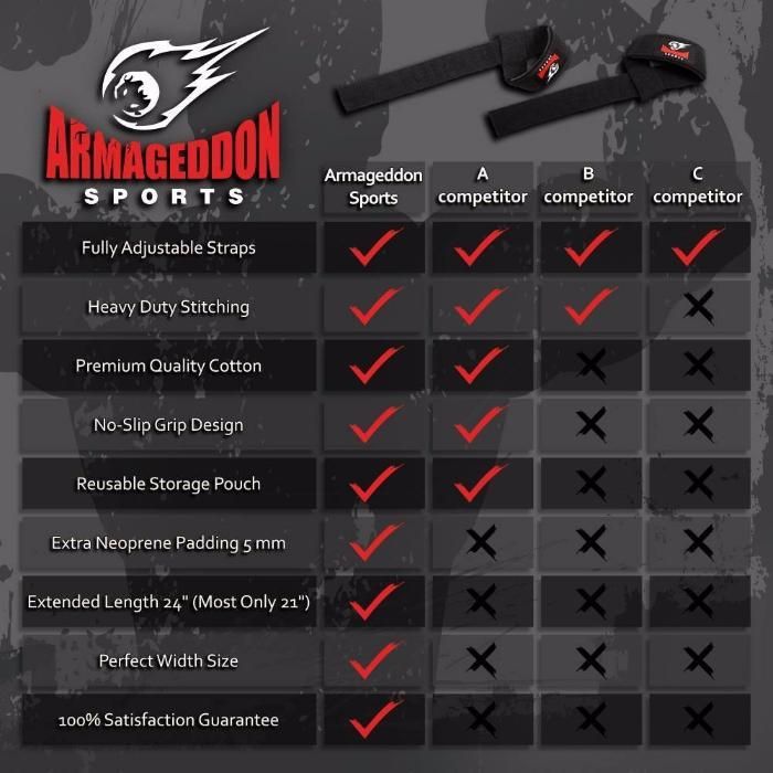 Тренировъчни Фитили Armageddon Sports