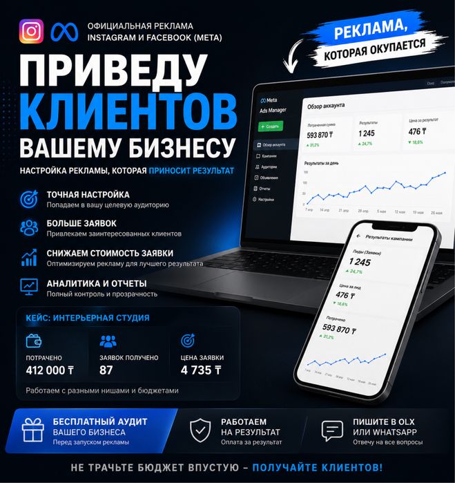 Таргетолог | Настройка рекламы Instagram и Facebook