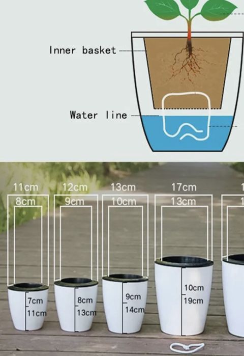 Горшок цветочный