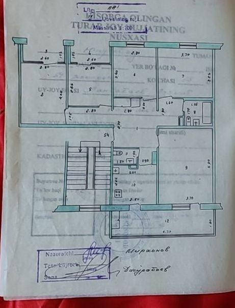 Квартира продаётся