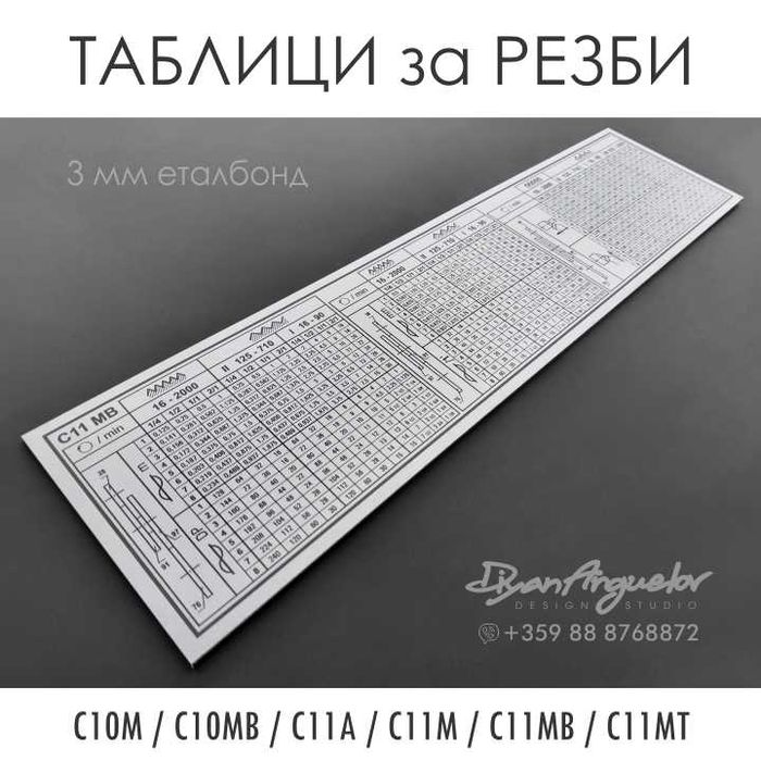 ТАБЛИЦИ за РЕЗБИ и ТАБЕЛКИ за струг C10-M/MB ; С11-A/М/МВ/MT