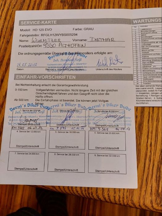 Скутер SYM HD 125 EVO