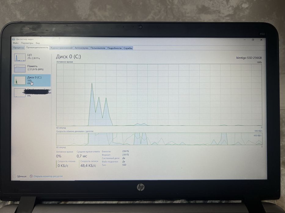 Ноутбук HP probook 450 g3