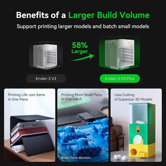 3D Printer Ender3 V3 Plus 30*30*33 sm (1 yil Кafolat, Bepul o‘qitish)