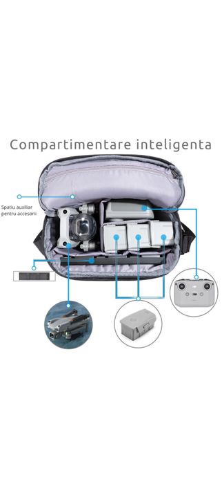 Geanta DJI Mini 5 4 3 2 Pro 4k etc - NOUA