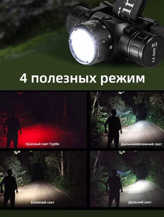 Налобный фонарь Sofirn HS21