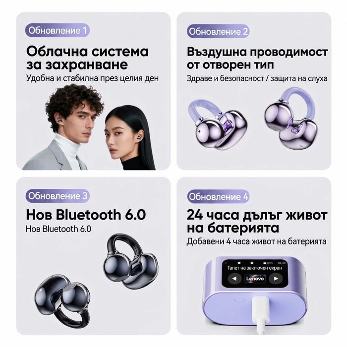 Lenovo RS105 Безжични Слушалки с LCD Тъчскрийн, Bluetooth 6.0, Open-Ear Клипс за Спорт
