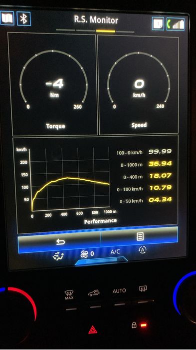 R-Link 2 - harti si functii