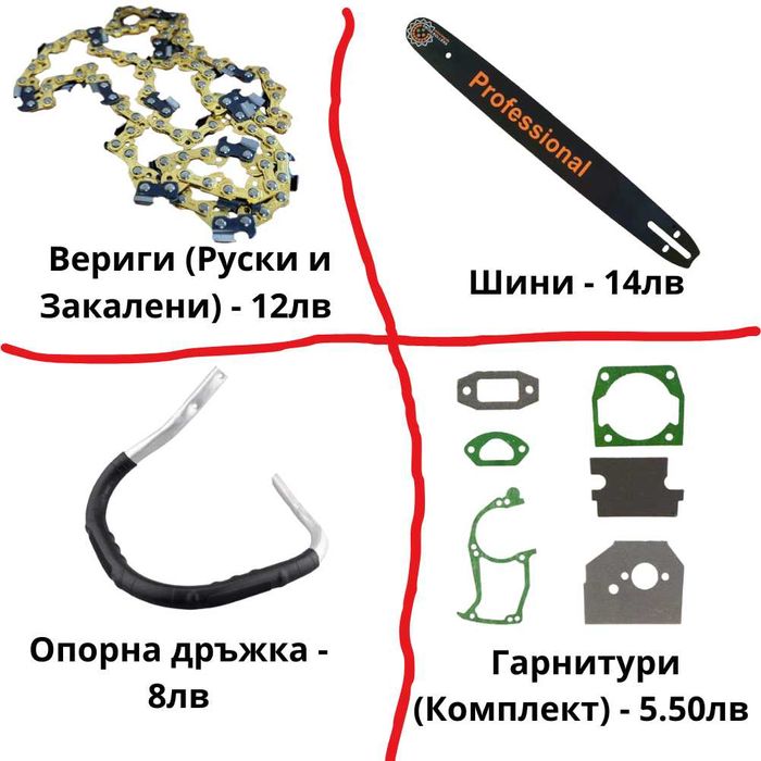 Резервни части за резачки - НАЙ-ДОБРИ ЦЕНИ + ГАРАНЦИЯ !