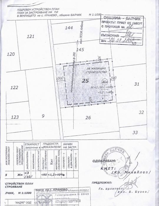 Парцел 4500 кв.м за продажба в Кранево | Жилищно застрояване