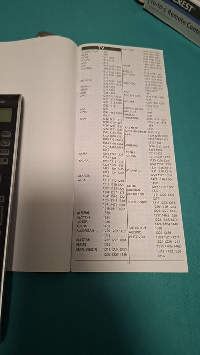 Ново универсално дистанционно  с програмиране на бутони и функции