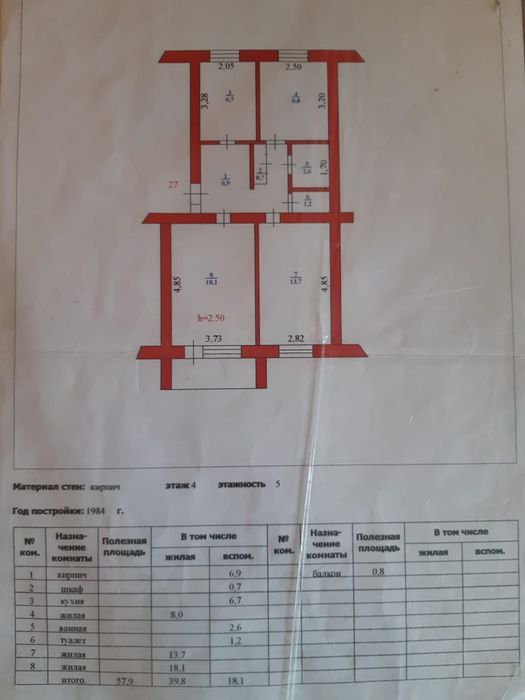 Срочно продам квартиру