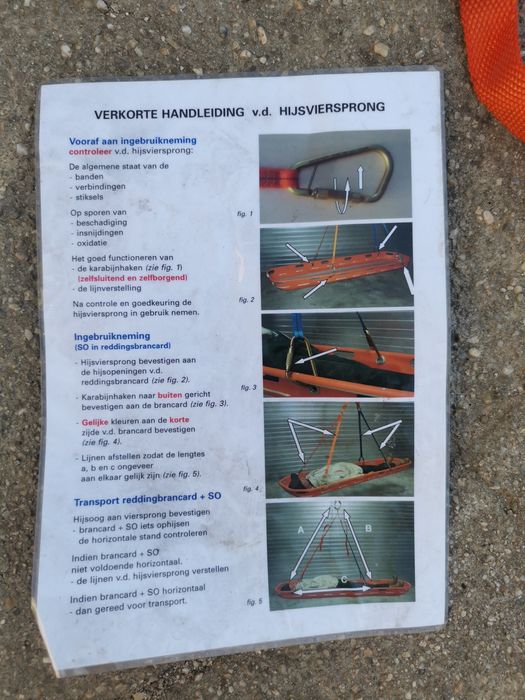 Sistem în 4 puncte de ancorare transport ridicare greutati  tractel