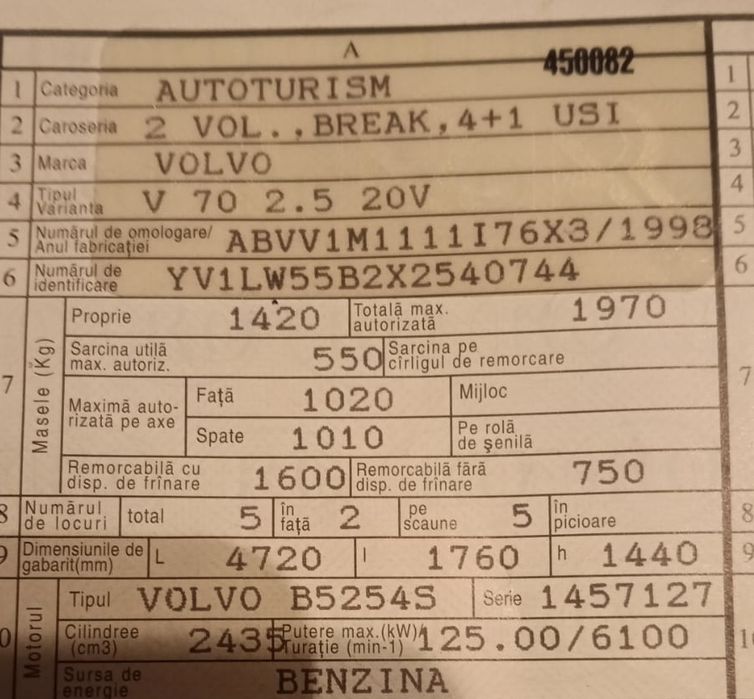 Dezmembrez Volvo V70 2.5 20v 1998