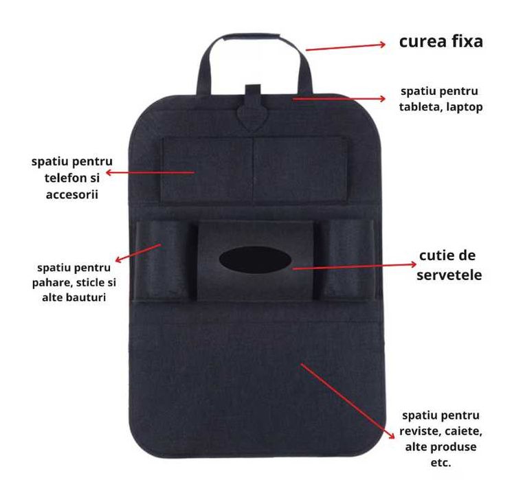 Organizator pentru Spatar Auto, Suporturi si Buzunare Multiple