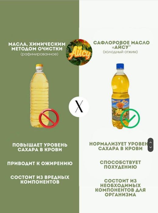 Сафлоровое Нерафинированное масло