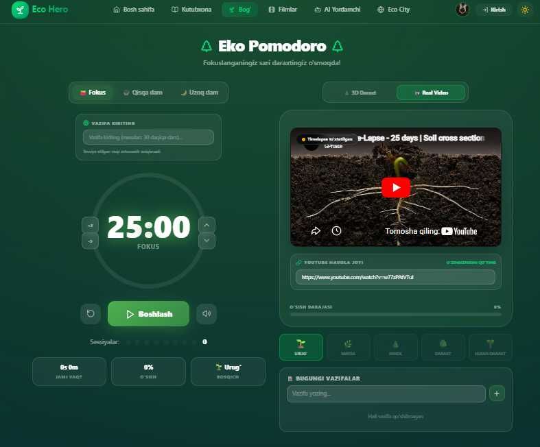 Biznes va do'konlar uchun premium veb-saytlar yaratish