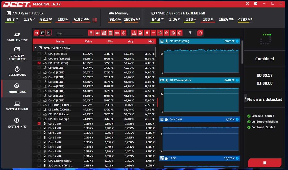 Компютър Ryzen 7 3700X / GTX 1060 6GB / 16GB RAM / 256 SSD / 1TB HDD