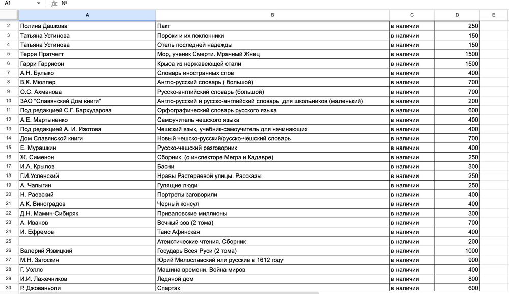 Книги по низким ценам