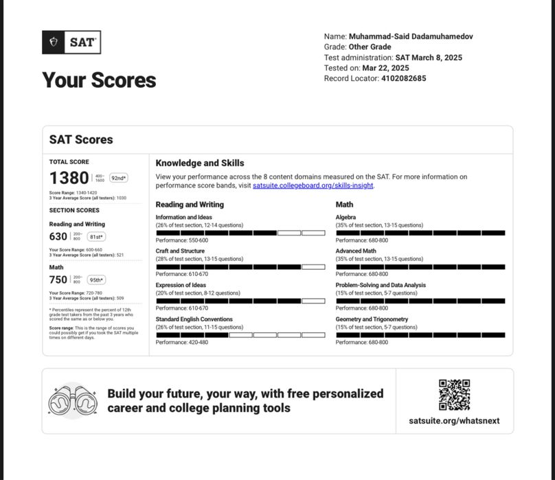 SAT подготовка онлайн в Oson School