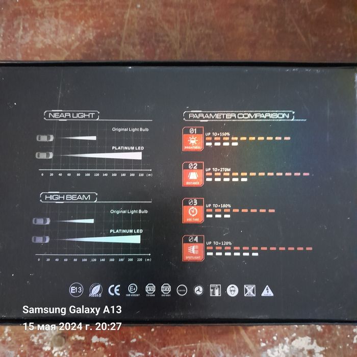 Продам led лед лампы hb3