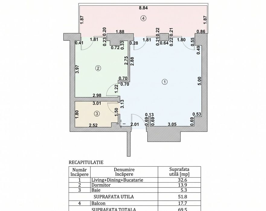 Apartament 2 camere 52mp | 0 comision | Cortina Iancu Nicolae | TVA in