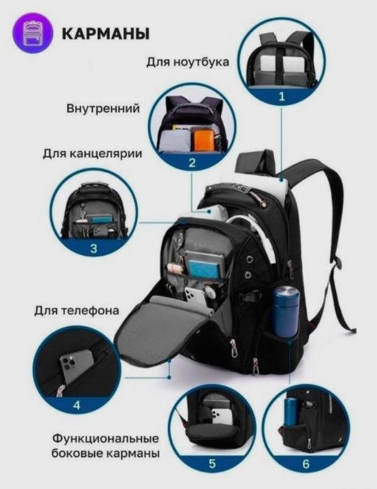 Городской рюкзак swissgear