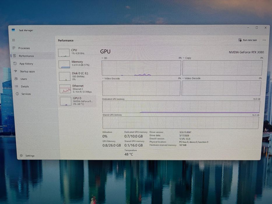 Sistem Premium Custom Build – RTX 3080 • 32GB • 5800x