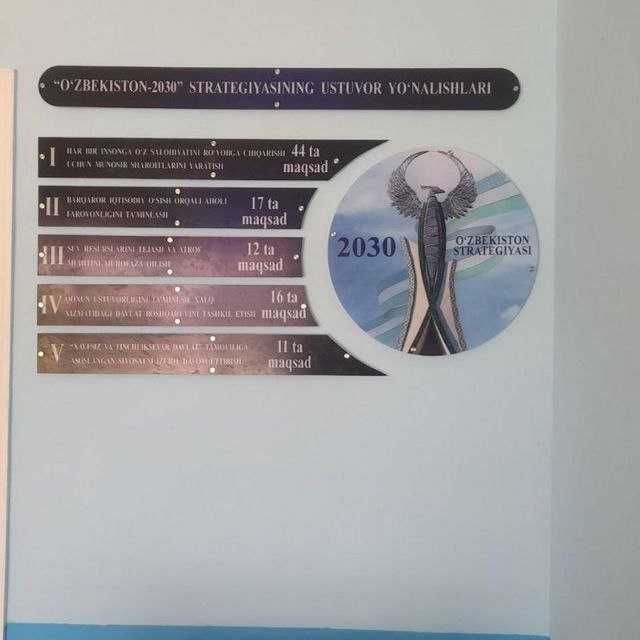 Tashqi va ichki reklama xizmati