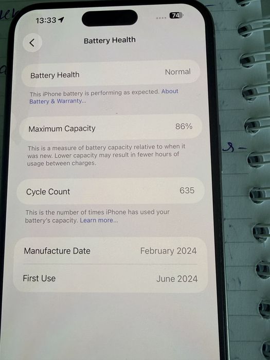 Iphone 15 pro max