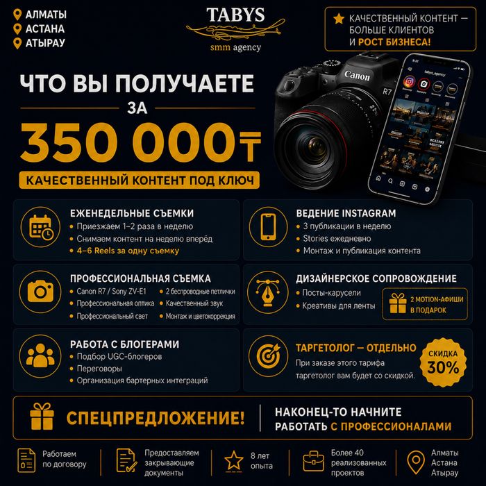 SMM и съемка контента