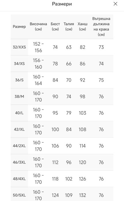 Зимно яке LCW VISiON