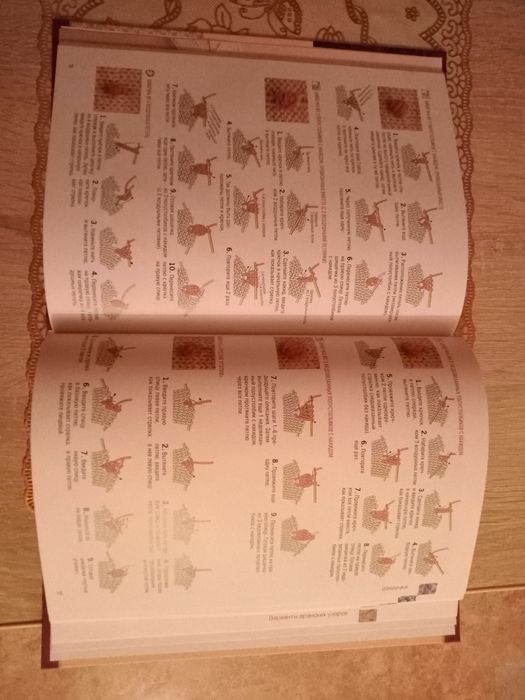 Книга по вязанию спицами