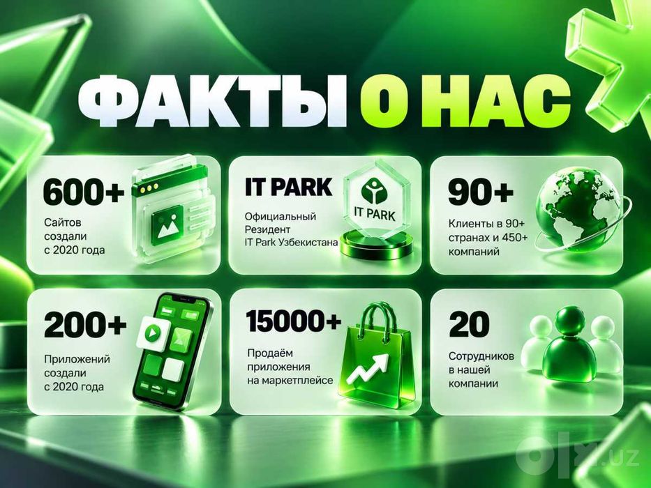 Профессиональная разработка сайтов