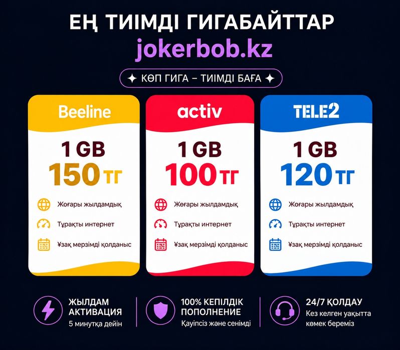 Актив гб Теле2 гиги гега гиги гб гигу мегабайты мб гигабайты