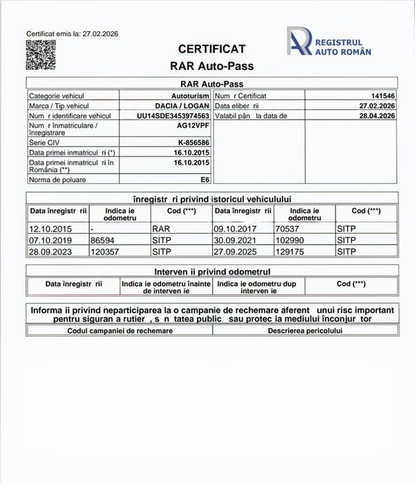 Logan-(2015/10)-(1.2-Benzina-75cp)-Full- Proprietar-(EURO 6)