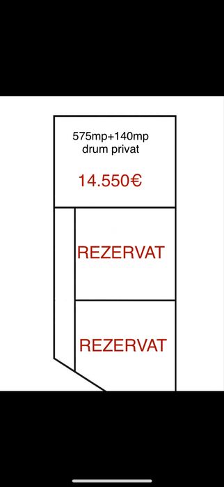 Ultima parcela  – Parcele , Ortelec, Zalău
