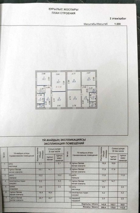 Продам дом (два таунхауса)