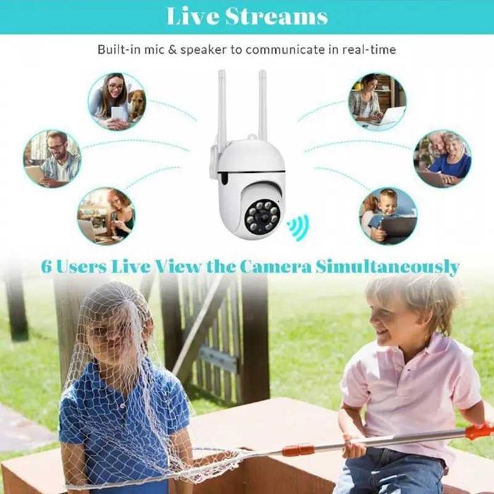 Промоция Безжични Wifi IP въртящи се в 4посоки камери нови имам бройки