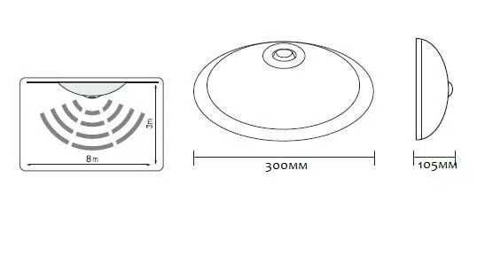 Плафониера със сензор 360 градуса за до 2 броя крушки E27 Пластик