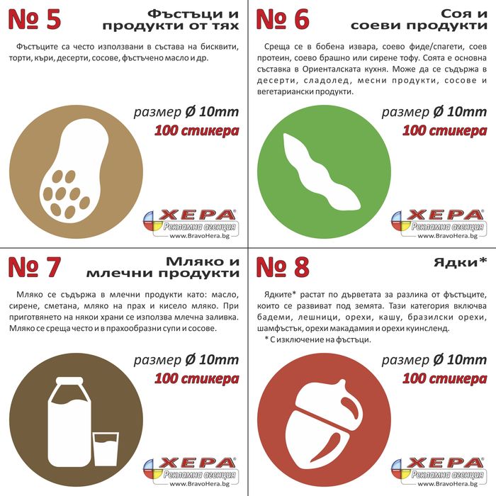 Стикери Хранителни алергени